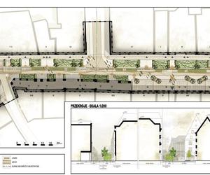 Tak będzie wyglądać ulica Ruska we Wrocławiu? Piękne wizualizacje. Nad koncepcją pracowali mieszkańcy!
