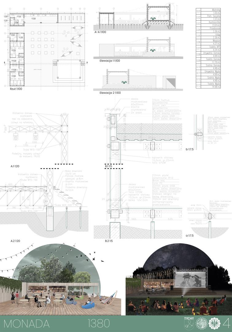 Studenci projektują wschodnie wybrzeże jeziora Paprocańskiego w Tychach
