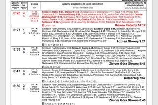 Rozkład jazdy PKP Szczecin Główny