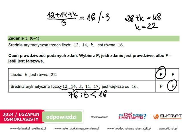 Egzamin ósmoklasisty 2024: Arkusz CKE rozwiązany przez Roberta Bacę, eksperta z Elitmat