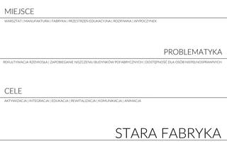 Rewitalizacja Starej Fabryki w Bielsku-Białej