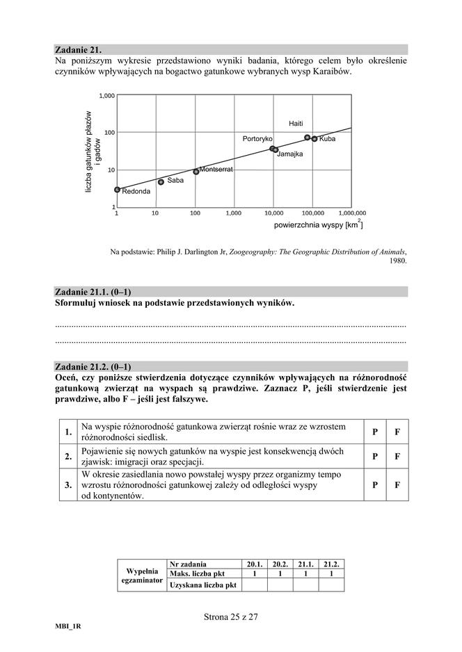 Matura 2018 z biologii [ARKUSZE CKE, ODPOWIEDZI]