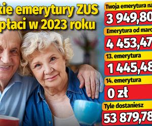 Takie emerytury ZUS wypłaci w 2023 roku