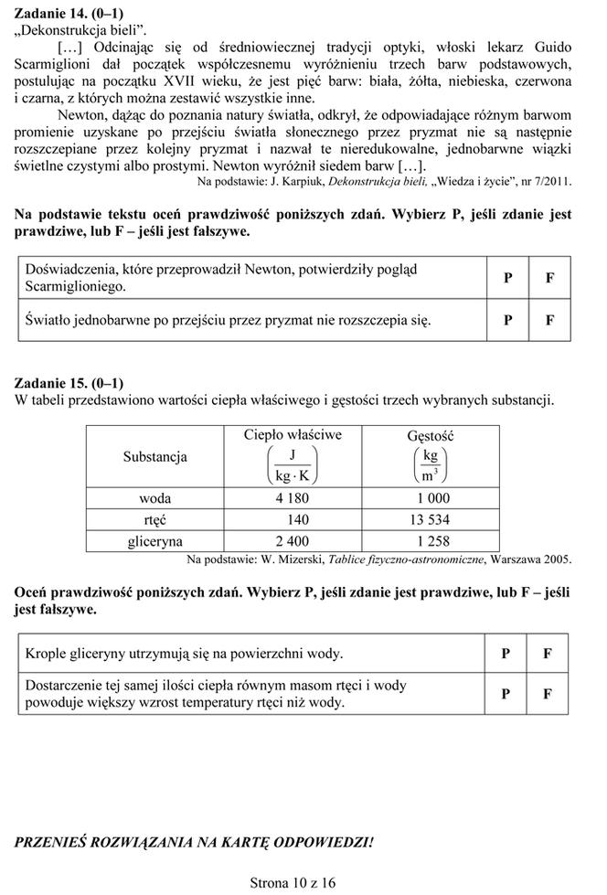 EGZAMIN GIMNAZJALNY 2014 PRZYRODA, BIOLOGIA, GEOGRAFIA: ARKUSZE OFICJALNE Z CKE + ODPOWIEDZI