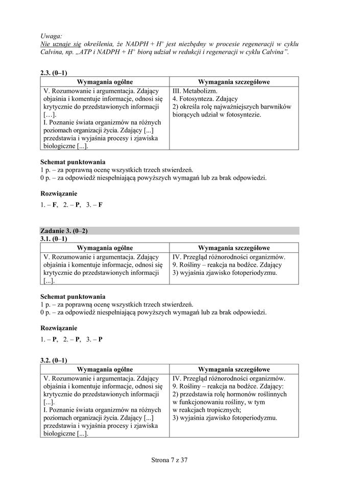 Matura 2019 z biologii [ARKUSZE CKE, ODPOWIEDZI]