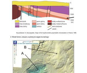 Matura 2025 geografia - odpowiedzi, arkusz CKE  15.05.2025 - Formuła 2023	