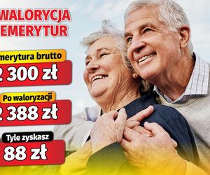 Waloryzacja 3,83 proc.