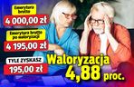Waloryzacja 4,88