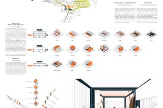 Borys Kozlowski, Barbara Jakubowska - “House the Productivity”