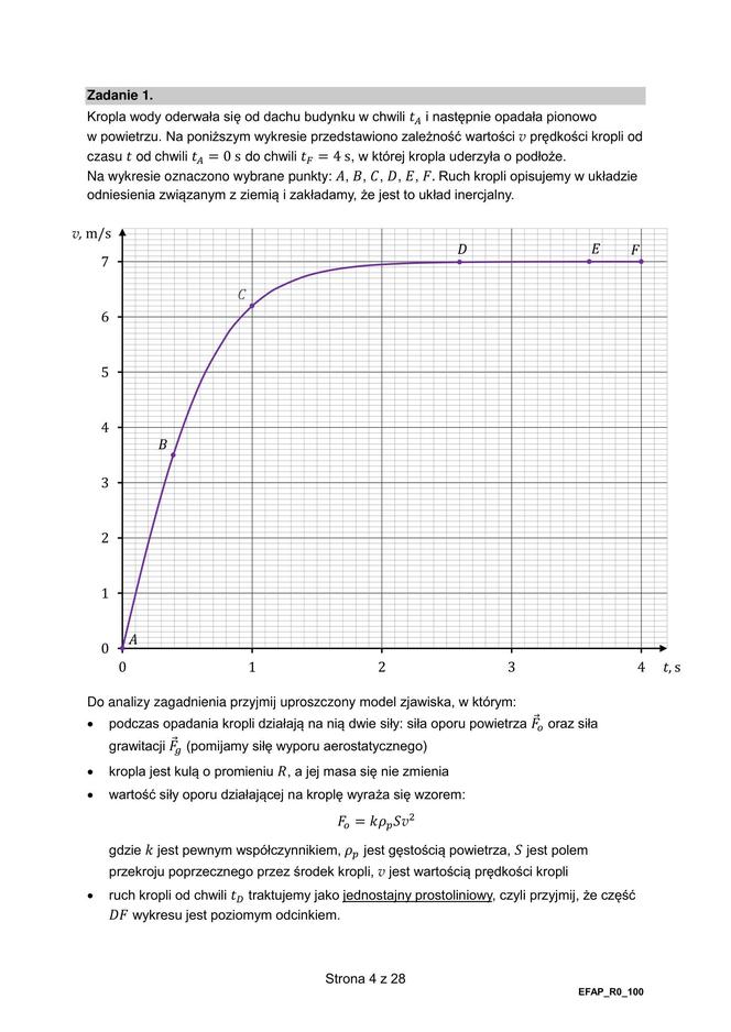 Matura 2024: fizyka rozszerzona. ARKUSZ FORMUŁA 2015