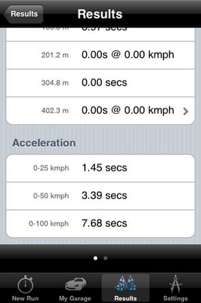 PocketDyno dla iPhone