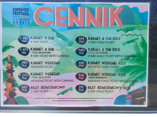 Ceny opener 2025