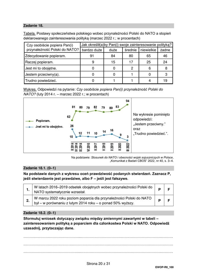 Matura 2025: WOS poziom rozszerzony 13.05.2025. Odpowiedzi, arkusze CKE [Formuła 2015]	