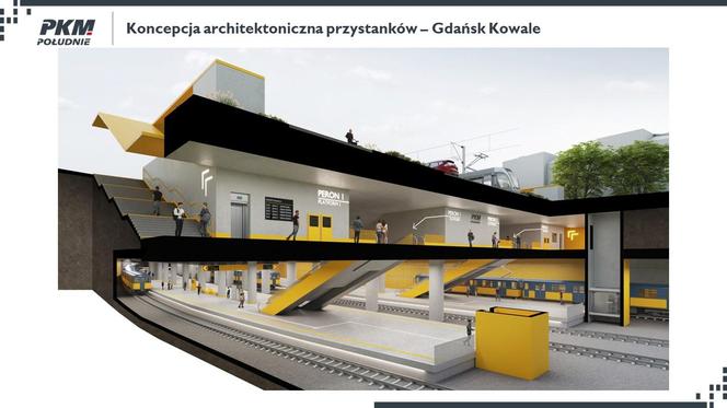 PKM Południe – wizualizacja