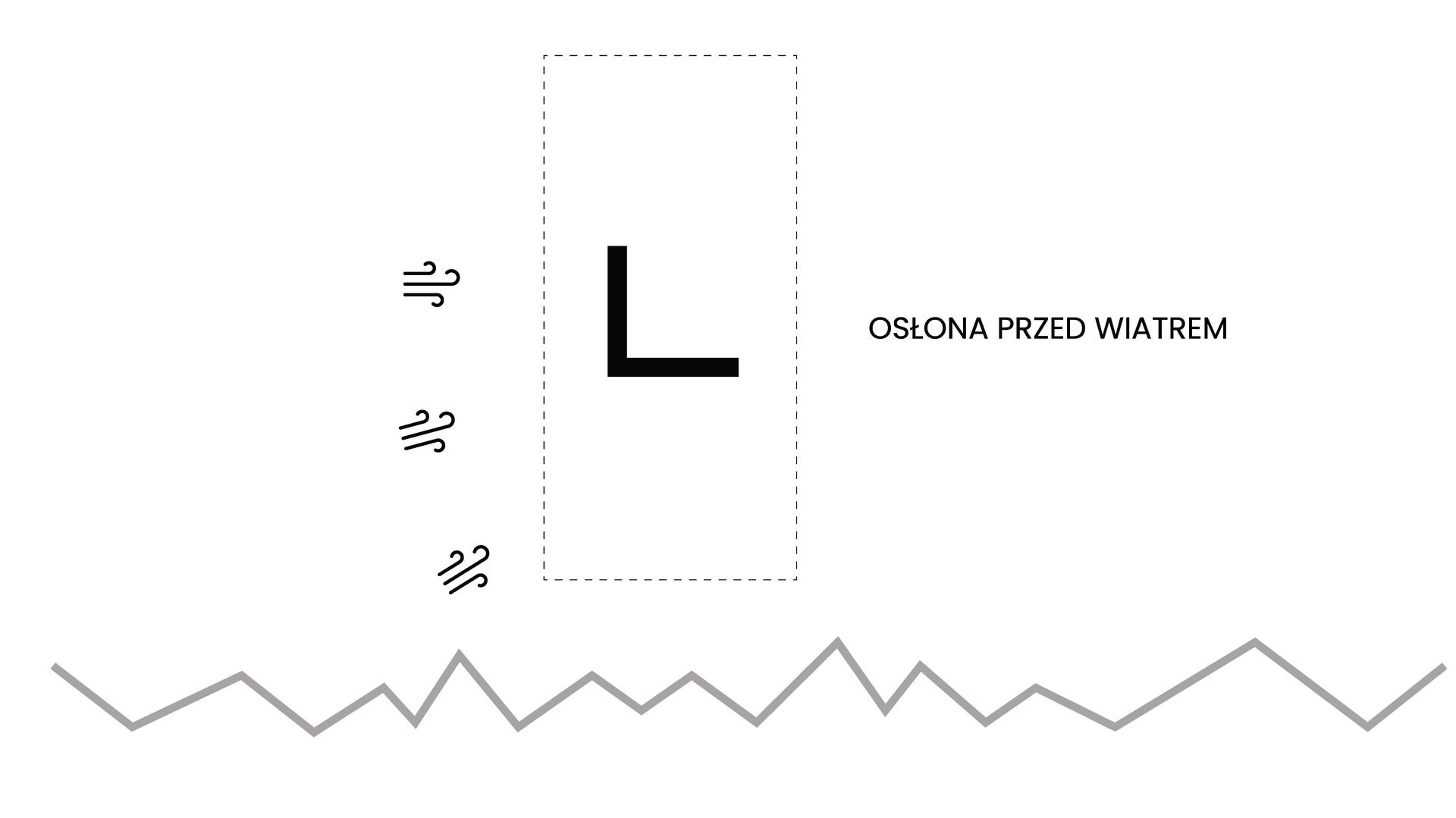MaRA w Iskrzyczynie od LAKA Architektura