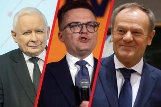 Tusk, Hołownia czy Kaczyński? Z jakim politykiem Polacy spędziliby Wielkanoc? 