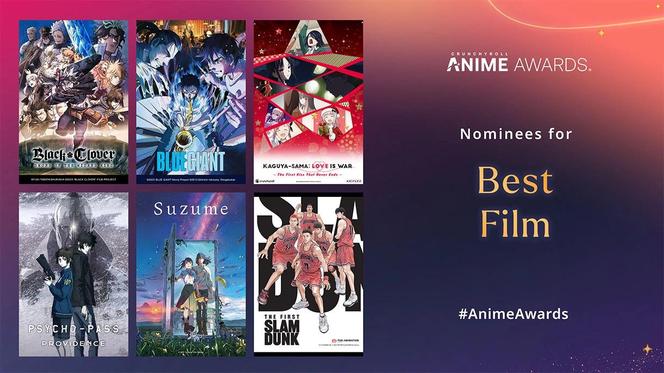 Anime Awards 2024