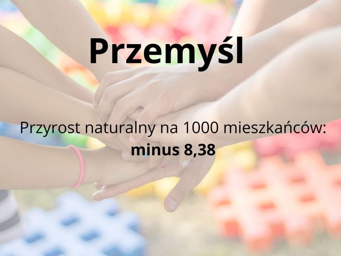 Gminy na Podkarpaciu o najniższym przyroście naturalnym 