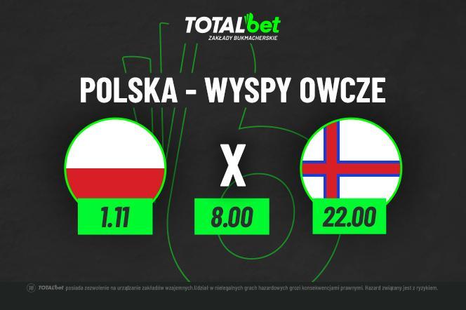 Polska - Wyspy Owcze