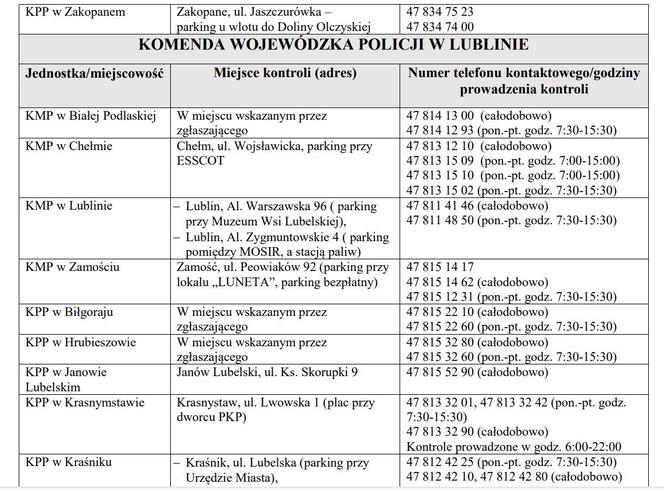 Wykaz punktów kontroli autobusów w Polsce ferie 2024