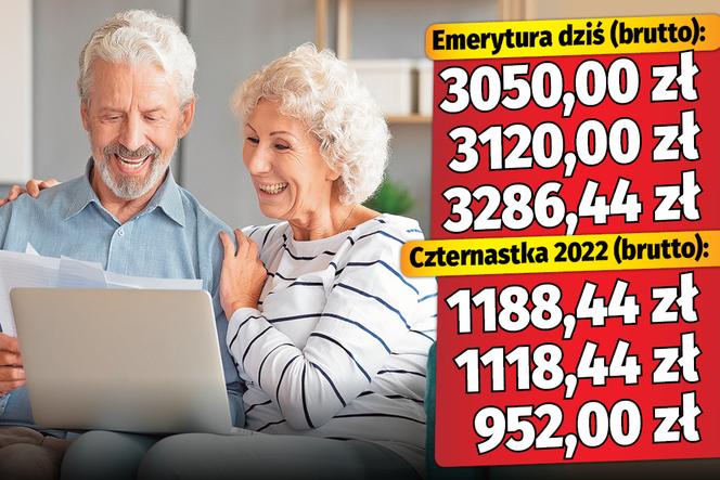 14 emerytura 