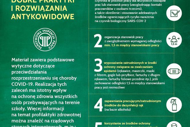 Ruszyła akcja PIP „ Bezpieczni w Szkole”