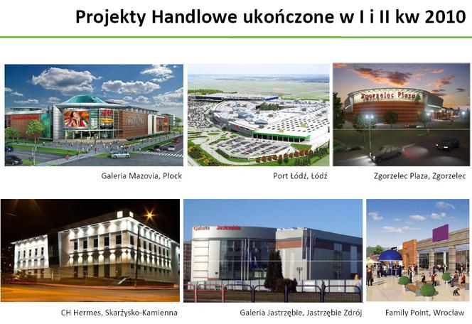 Projekty handlowe ukończone w I i II kwartale 2010 r.