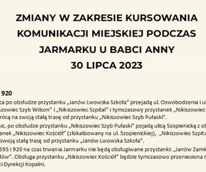 Zmiany w rozkładach jazdy w czasie Jarmarku u Babci Anny dla mieszkańców Nikiszowca