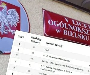 Ranking Perspektywy 2023. V LO w Bielsku-Białej najlepszym liceum ogólnokształcącym w woj. śląskim