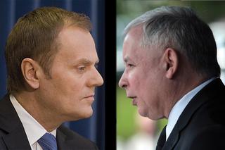 Tusk i Kaczyński idą łeb w łeb