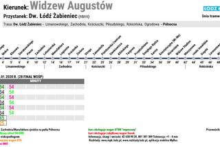 Kierunek: Widzew Augustów