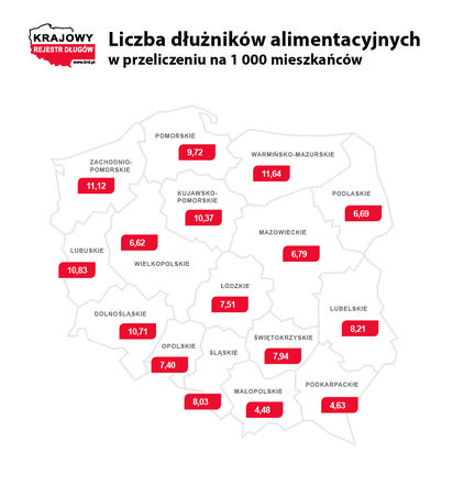Długi alimentacyjne w Polsce - dane z województw