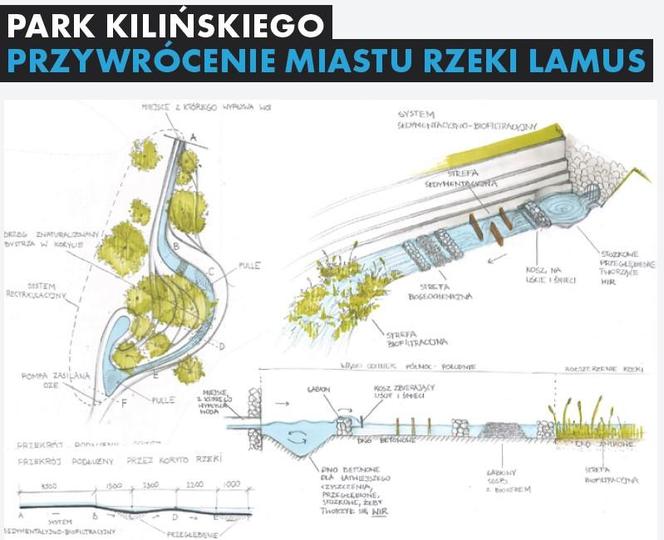 Rzeka Lamus zostanie wydobyta na powierzchnię