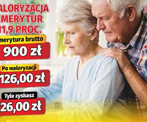 Waloryzacja emerytur 11,9 proc.