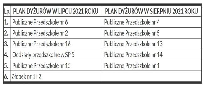 dyżury przedszkola1