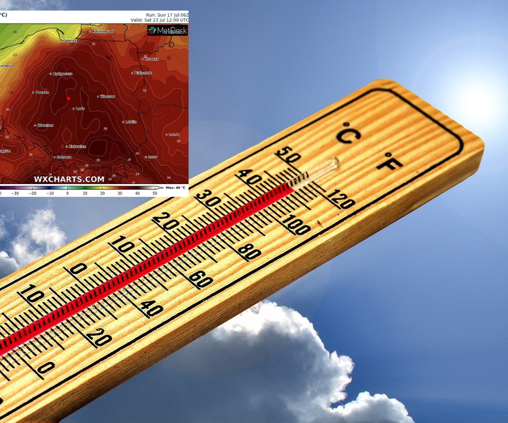 Upały wrócą do Polski