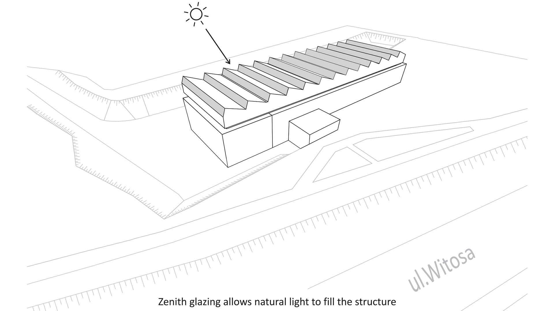 011_Library_view diagram06