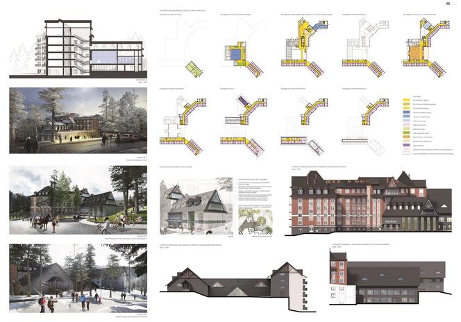 Ośrodek Rewita w Kościelisku od nowa: projekt modernizacji sanatorium Dłuskich w Kościelisku