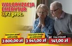 Waloryzacja emerytur 3,72 proc.