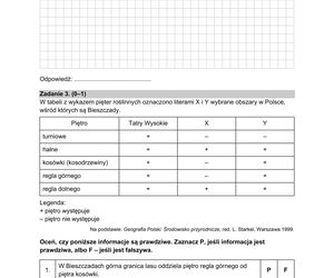 Matura 2025 geografia - arkusz CKE 15.05.2025 - Formuła 2015	