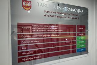 Wydział Komunikacji Starostwa Powiatowego w Tarnowie