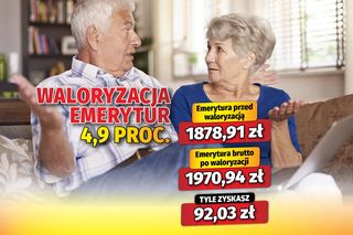 waloryzacja 4,9 proc. 2026