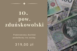 Najbiedniejsze powiaty w Łódzkiem