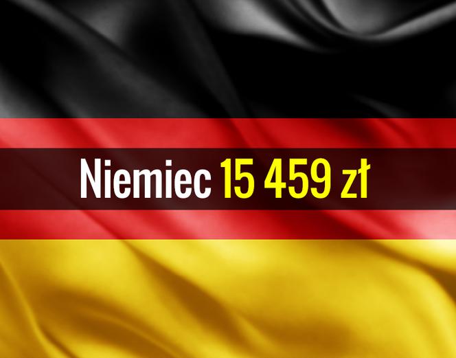 Średnie miesięczne zarobki brutto niemiec