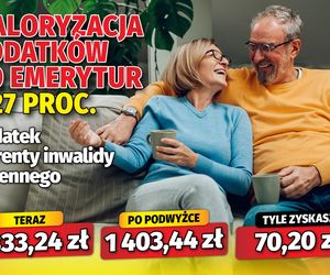 Waloryzacja dodatków do emerytur 5,27 proc. 