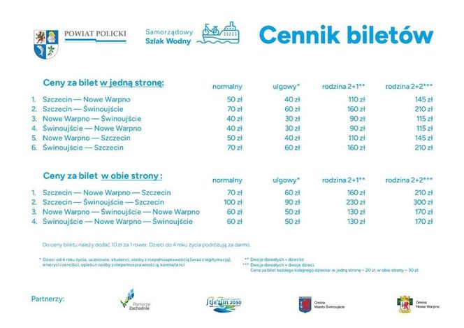 Tramwaj wodny połączy Szczecin, Nowe Warpno i Świnoujście