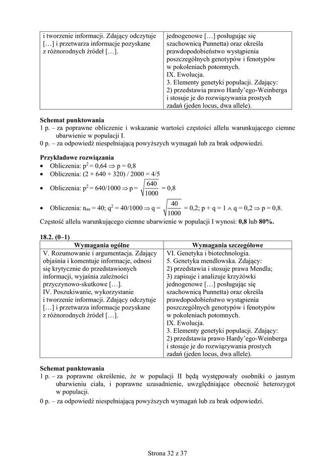 Matura 2018 z biologii [ARKUSZE CKE, ODPOWIEDZI]