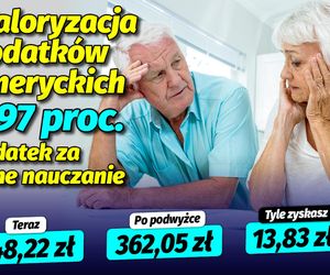 Waloryzacja dodatkow emeryckich
