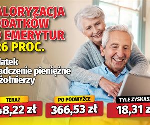Waloryzacja dodatków do emerytur 5,26 proc.