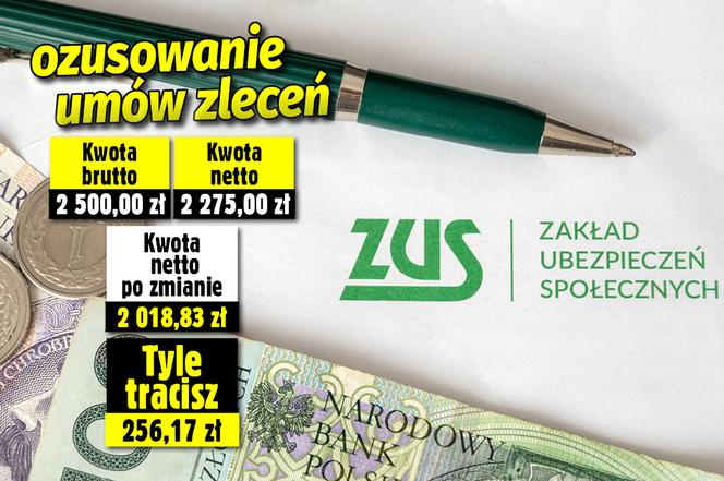 ozusowanie umów zleceń
